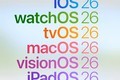 ӿWWDC 2025UI