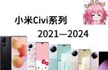 Сciviϵ20212024귢չͼƬ