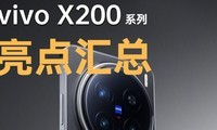 vivo X200ϵЩݻպ