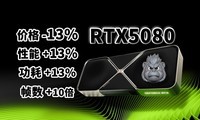 13%-202%֡ ӢΰRTX5080 г