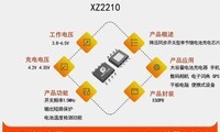 XZ2210��������2.5A ������ѹ3.8-6.5V