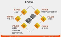XZ2259�������3A �����ѹ2.5-5.5V PWM���ƽ�ѹת����оƬ