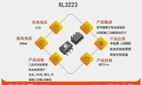 XL3223����ѹ4.2V