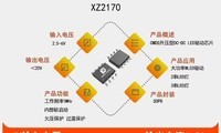 XZ2170�����ѹ2.5-6V,�����ѹ20V,�������1.5A