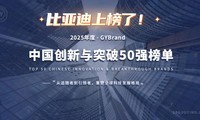 ǵϵйͻ50ǿ񵥣й쳤