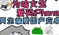 ΪɶŮiPhone ȴƫ׿