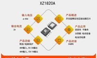 XZ1820A������ѹ6-90V