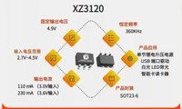 XZ3120  4.9V  �����ѹ��Χ2.7V~4.5V��ɱ���ѹоƬ