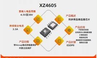 XZ4605  3.5A ��4.5V��38V  500KHz ͬ����ѹ��ѹ��оƬ