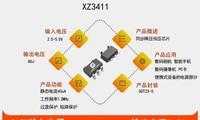 XZ3411����2.5-5.5V�������ѹADJ,�������1.2A