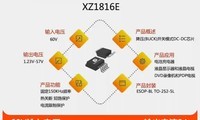 XZ1816E  ����ɵ���Χ��1.23V��57V