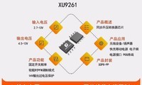 XU9261   13V��10Aͬ����ѹת����