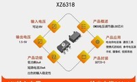 XZ6318�����ѹ1.5-5V,�������300mA,����ѹ������оƬ
