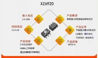XZ6920�����ѹ2.5-100V �������ADJ(10mA-6A)