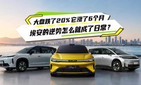 ���̵���20%��������6���£�������������ô�ͳ����ճ���