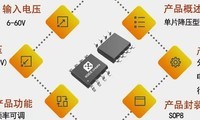 XZ1852�����ѹ6-60V,�����ѹADJ��С��59V�����������1.5A