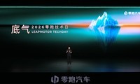 ����2026������