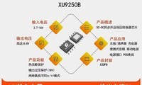 XU9250B�����ѹ2.7-16V