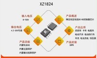 XZ1824�����ѹ8-150V�������ѹADJ(4.2-30V)