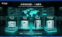 ���˹����ϰ����?�����豸��ѹƵ�ʲ��Ա�Ӳ��