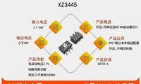 XZ3445����30V/5A���ʹ�, 2.7-36V��ѹ/����ѹ��DC-DC������оƬ