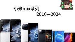 Сmixϵ20162024