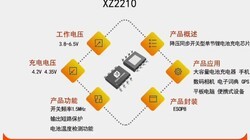 XZ2210��������2.5A ������ѹ3.8-6.5V