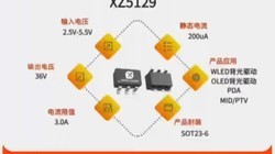 XZ5129����2.5-5.5V