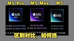 2026��ƻ��MBP M5 Pro��M5Max��M5��Air����ԱȲ���
