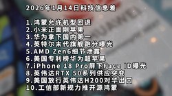 �����������ͻ���حС�������ƻ��ح��Ϊ���ڵ�һ���Ƽ���Ϣ��