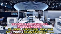 ����ʱ�����Ĵ�ɶ������ֳ�250�ڣ��͵�����8900��Ͷ�ʻ�1000��