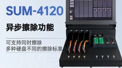 �첽����������⣺��Ӳ�̲���ִ�в�ͬ������׼