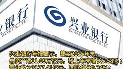 ��ҵ���к��ݷ��б���480��Ԫ�����и��г����G������