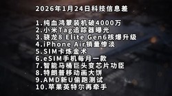 ��Ѫ����װ����4000��حС��Tagح����8 Elite Gen6���Ƽ���Ϣ��