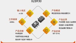 XZ6930�����ѹ4-20V