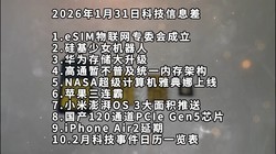 eSIM������רί��ح�����Ů������ح��Ϊ�洢�������Ƽ���Ϣ��