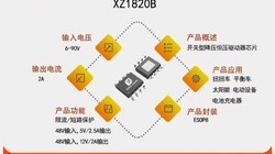XZ1820B�������2A ������ѹ6-90V ��װESOP8