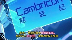 ����ͱ��ǽ�14%���ɼ۳�1900Ԫ ������A��������ę́ʱ���ս᣿