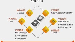 XZ8921B   1.2A��ѹ��3��12.6V﮵�ش��������