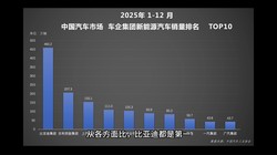 ���ǵ����ڼ��ᣬ��������ȫ������Դ�ھ�����������ھ�Ӳ��ʵ��