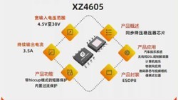 XZ4605  3.5A ��4.5V��38V  500KHz ͬ����ѹ��ѹ��оƬ