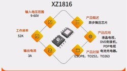XZ1816,9-60V,3A�첽��ѹоƬ