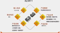 XZ3411����2.5-5.5V�������ѹADJ,�������1.2A