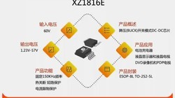 XZ1816E  ����ɵ���Χ��1.23V��57V