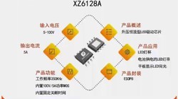 XZ6128A   5-100V �������5A 350KHz
