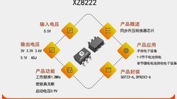 XZ8222�����ѹ5.5V,�����ѹ3.0V,3.3V,3.6V,5.1V,ADJ
