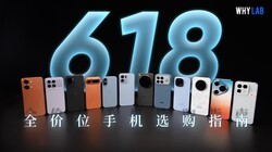 ��ս618��26���й���ָ��