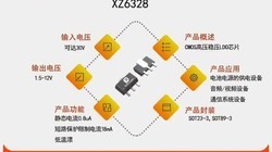 XZ6328�����ѹ�ɴ�30V