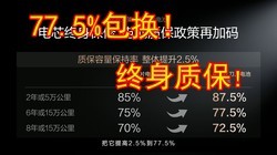 77.5%�����������ʱ�!Ӳ�����似��������ҵ�±��