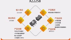XZ2258  �����ѹ2.5V-5.5V  �������1A ����LED������оƬ